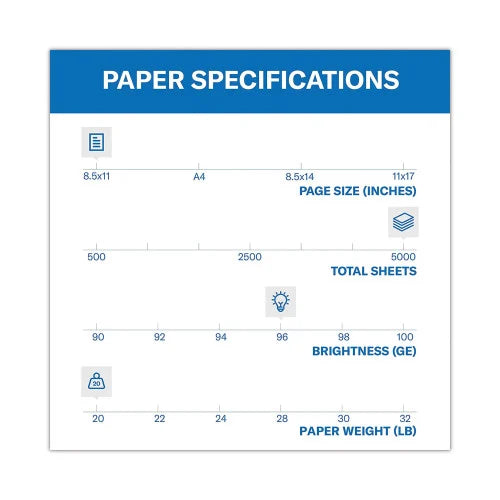 Hammermill Fore Multipurpose Print Paper, 96 Bright, 20 lb Bond Weight, 8.5 x 11, White, 500 Sheets/Ream, 10 Reams/Carton (103267)