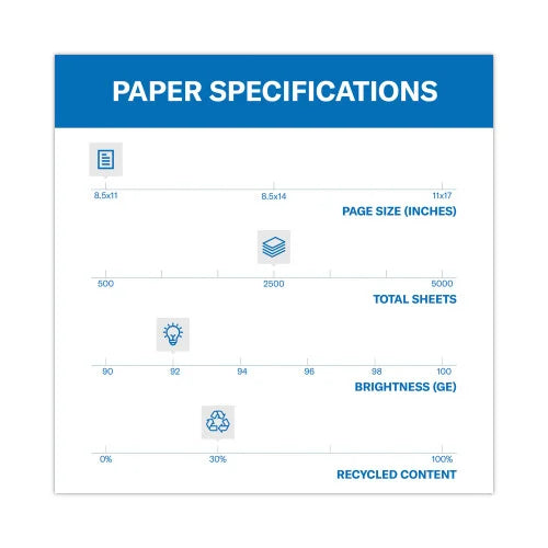 Hammermill Great White 30 Recycled Print Paper, 92 Bright, 20 lb Bond Weight, 8.5 x 11, White, 500 Sheets/Ream, 10 Reams/Carton (86700)