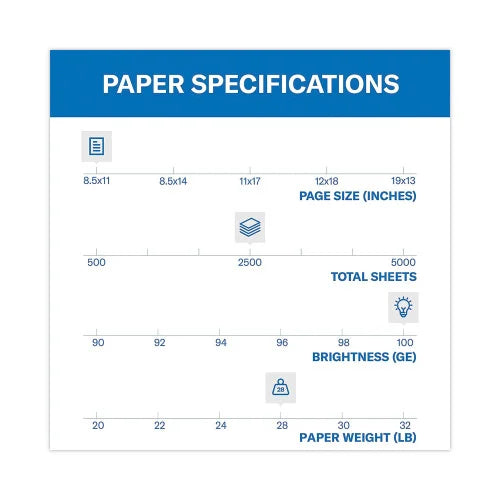 Hammermill Premium Color Copy Print Paper, 100 Bright, 28 lb Bond Weight, 8.5 x 11, Photo White, 500 Sheets/Ream, 5 Reams/Carton (102450)