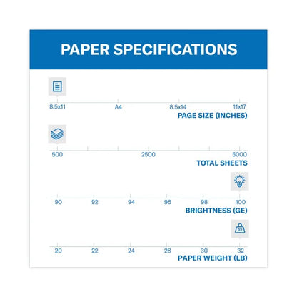 Hammermill Premium Color Copy Print Paper, 100 Bright, 32 lb Bond Weight, 8.5 x 11, Photo White, 500/Ream (102630)