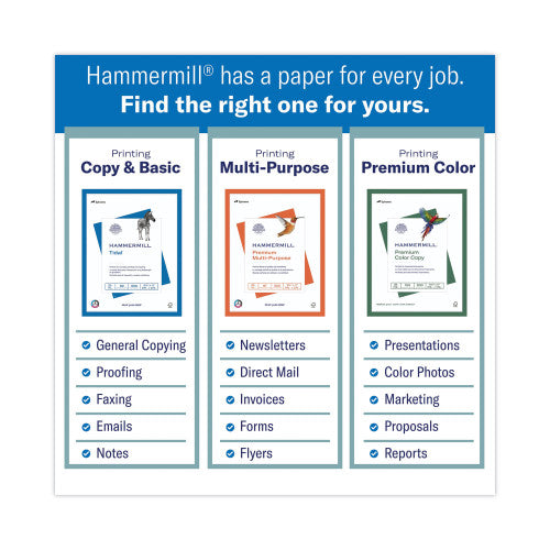 Hammermill Premium Multipurpose Print Paper, 97 Bright, 24 lb Bond Weight, 8.5 x 11, White, 500 Sheets/Ream, 5 Reams/Carton (105810)